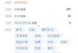 豆瓣吃瓜人才复建,揭秘网络舆论场的新生力量