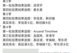 系统吃瓜合集,盘点那些令人捧腹的瓜田奇闻