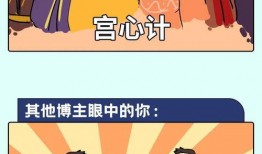 吃瓜唠嗑博主,揭秘娱乐圈幕后故事，带你领略明星真实生活